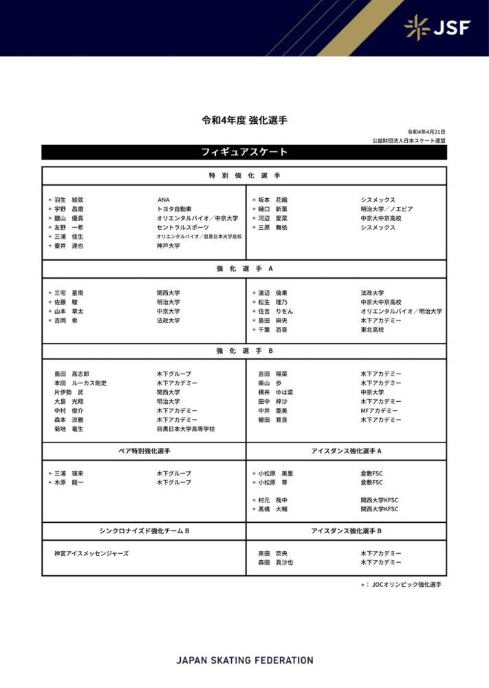 现在他正逐渐积累比赛经验，我总是努力激励球员们不断前进和进步，总是以提升能力为目标努力训练，告诉球员们梦想不一定很快就能实现，现在我们的短期目标是帮助弗洛西诺内保级，并提升自己。